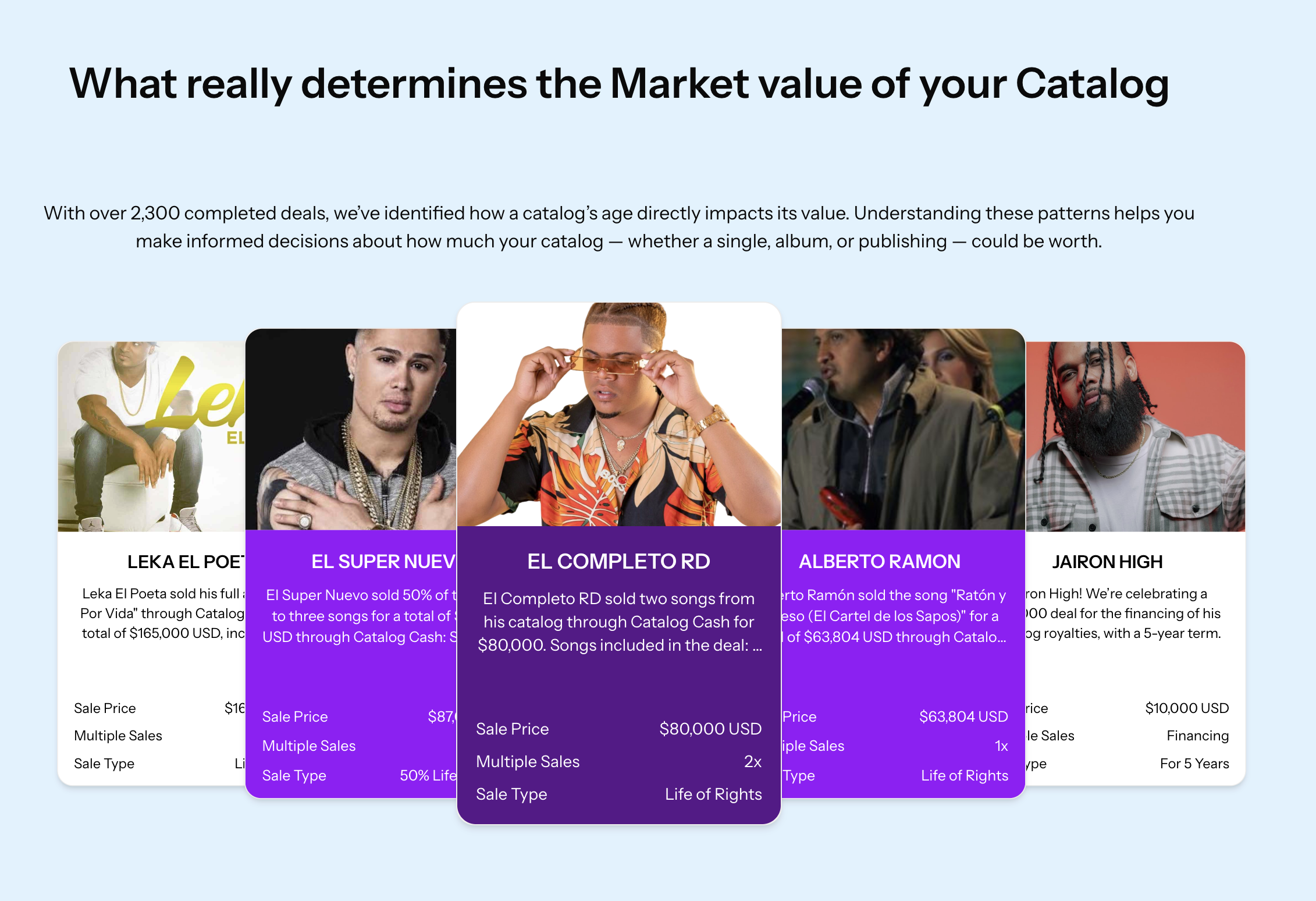 Catalog Cash